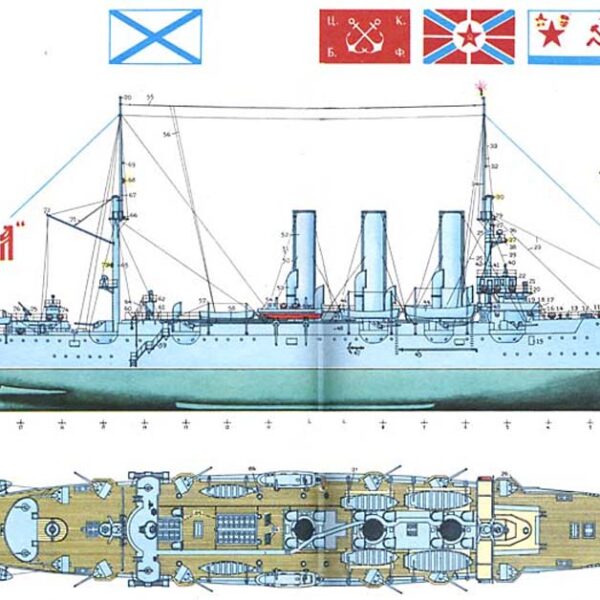 Крейсер Аврора — схема 2